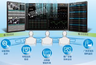 宜科電子天津 以智能技術(shù)賦能決策，驅(qū)動企業(yè)數(shù)字化轉(zhuǎn)型新引擎
