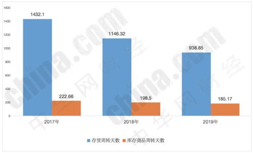 酒鬼酒高端產品毛利下滑引關注，財報數據烏龍凸顯管理隱憂